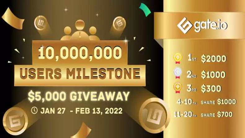 Gate.io | 5000$ Gate Token (GT) Çekilişi
